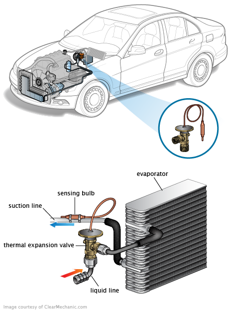 See P1313 repair manual